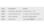 九游会j9官网ag康方回应PD-1CTL
